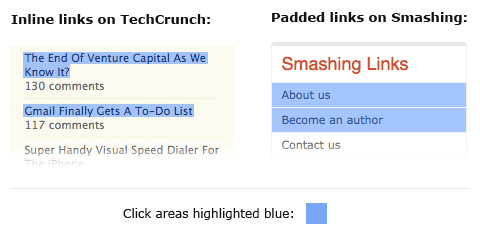 padded_links_diagram