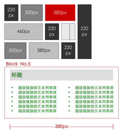 同一个页面元素的6种形式