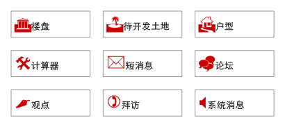 某房地产SNS网站线框图中的Icon图例