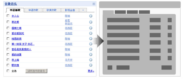 视觉结构