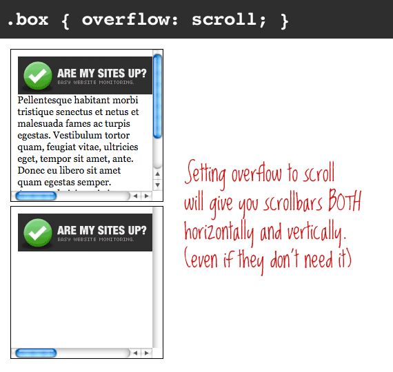 overflow设定为scroll时的页面表现