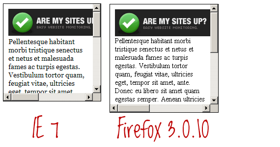 IE中滚动条在内部,而Firefox在外部